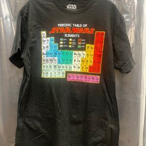 Star Wars T-Shirts from Kohl’s